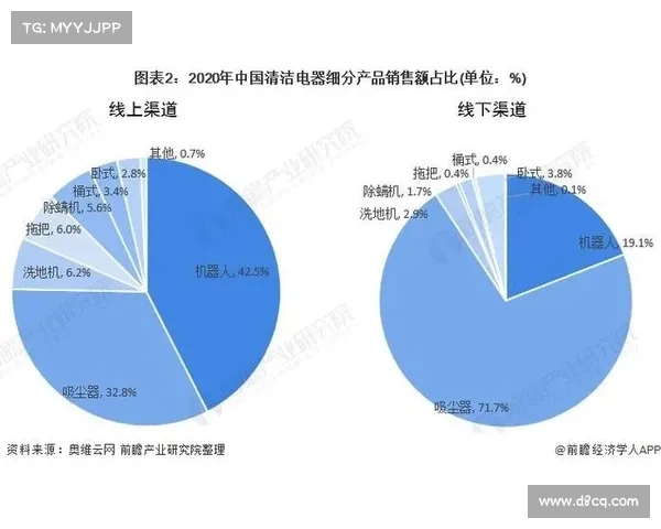 中国竞猜产业现状与发展趋势分析及未来前景探讨 中国竞猜产业现状与发展趋势分析及未来前景探讨