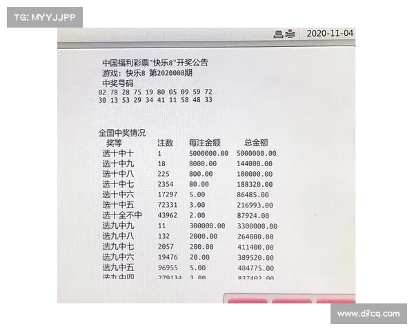 加拿大PC28走势分析及投注技巧分享 加拿大PC28走势分析及投注技巧分享